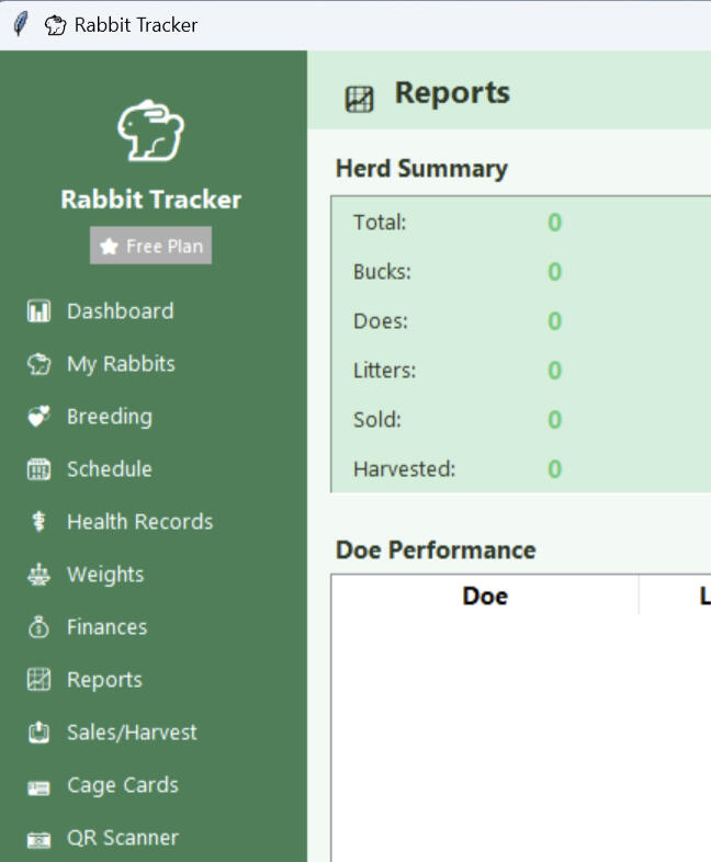 Reports
